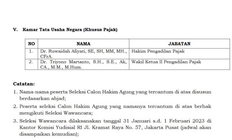 2 Orang Hakim Pengadilan Pajak Lanjut Seleksi Wawancara Calon Hakim Agung