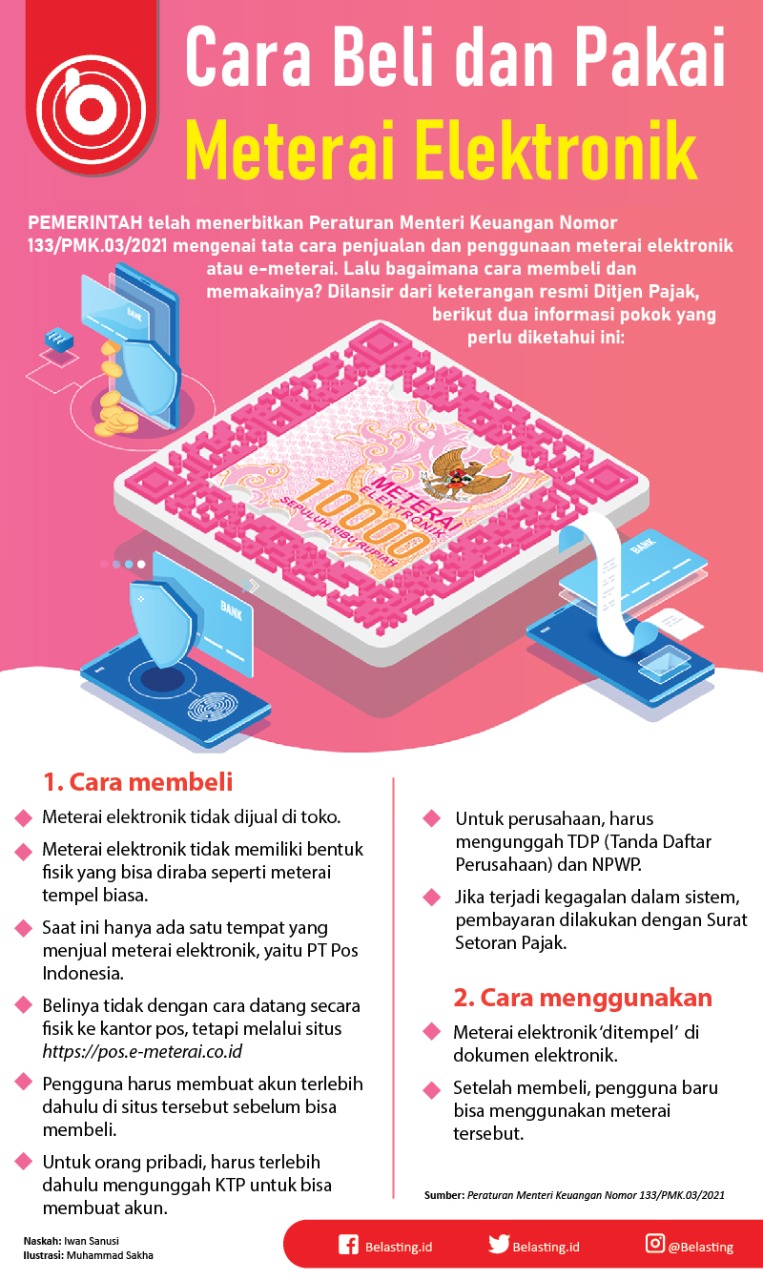 Cara Beli Dan Pakai Meterai Elektronik 7670